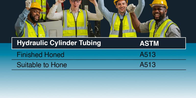 post-1-5 Marmon Keystone Five workers in safety vests and helmets stand before industrial equipment, raising their fists and smiling. Text below lists hydraulic cylinder tube and bar specifications and contact info for Marmon/Keystone, your trusted metals distributor.